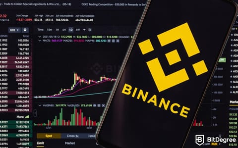 Binance Stops Supporting LTC Transactions via MWEB Function