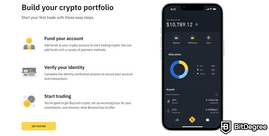 Binance US VS Binance: Binance crypto portfolio building.