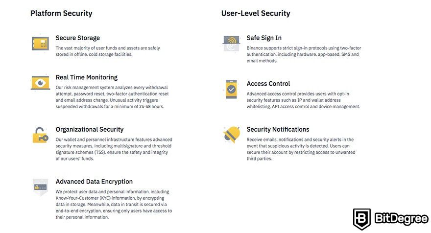 Binance US VS Binance: Caracteristicas de Seguridad de Binance