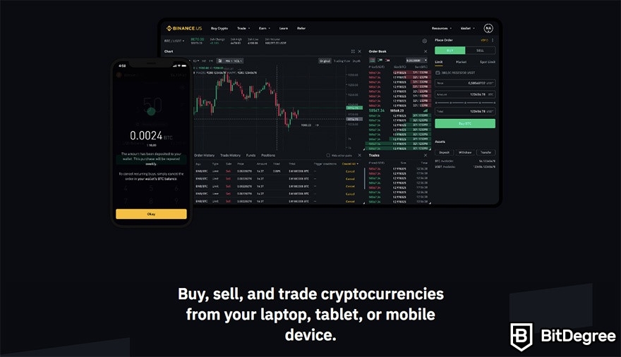 Binance US và Binance: Giao diện và ứng dụng giao dịch Binance.us.