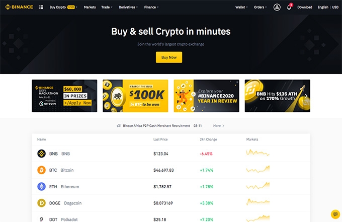 Binance wallet review: Binance homepage (logged in).