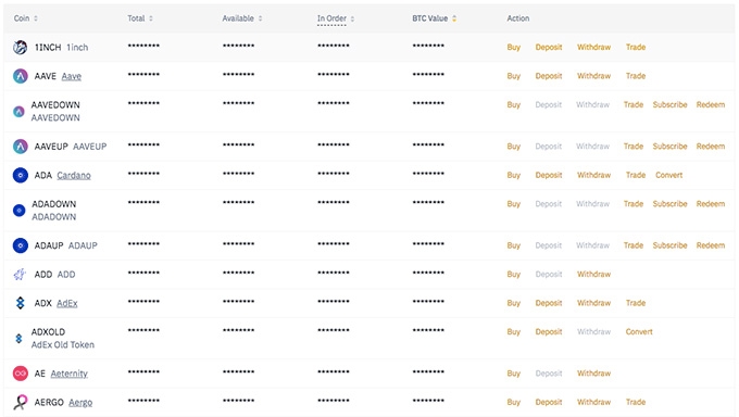 Portefeuille binance: crypto monnaies.