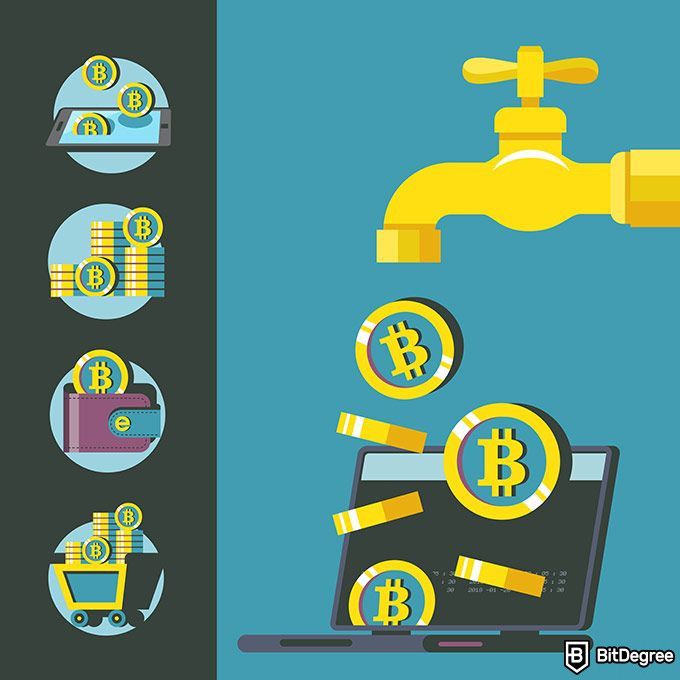 Highest paying Bitcoin faucet: Bitcoin faucet.