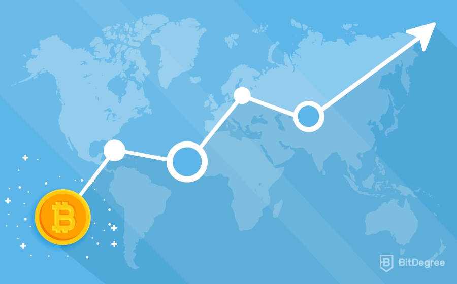 Chart: The Rise and Fall and Rise and Fall of Bitcoin