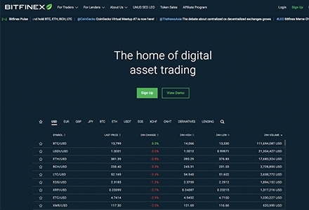 Bitfinex - Sàn giao dịch tiền điện tử dành cho nhà giao dịch có kinh nghiệm