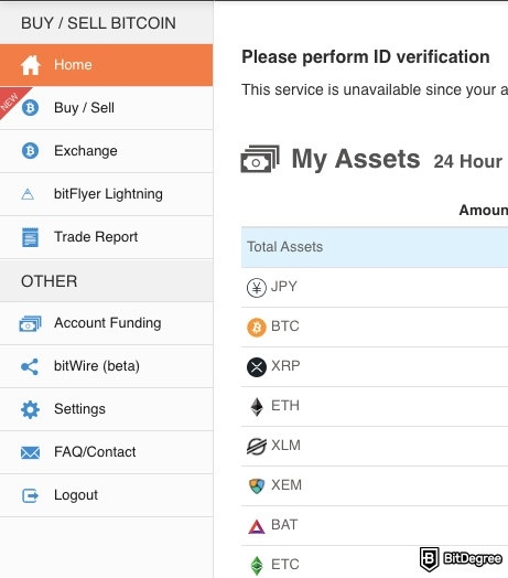 Análise do bitFlyer: financiamento da conta.