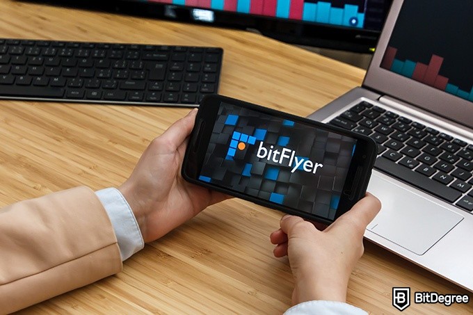 Reseña bitFlyer: Teléfono bitFlyer.