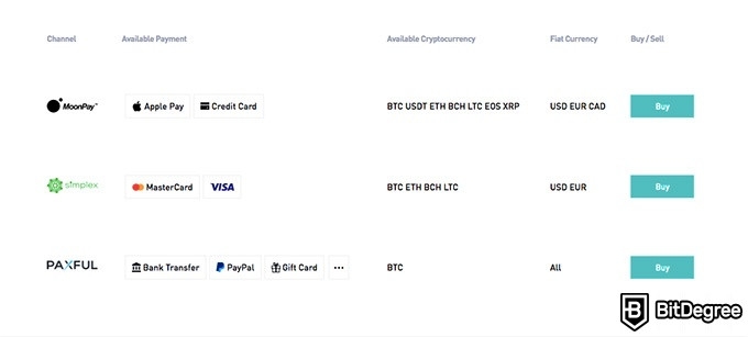 BitMart exchange review: payment options.