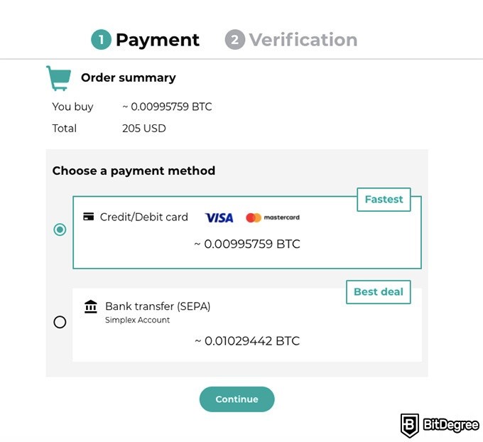 BitMart exchange review: Simplex verification.