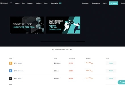 BitMart - Diverse and Feature-Rich Copy Trading