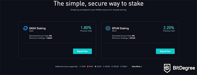 BitMart exchange review: staking crypto.