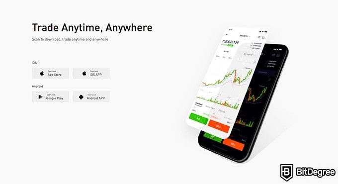 BitMart exchange review: trade anytime, anywhere.