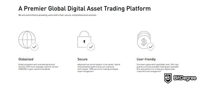 BitMart: трейдинговая платформа цифровых активов.