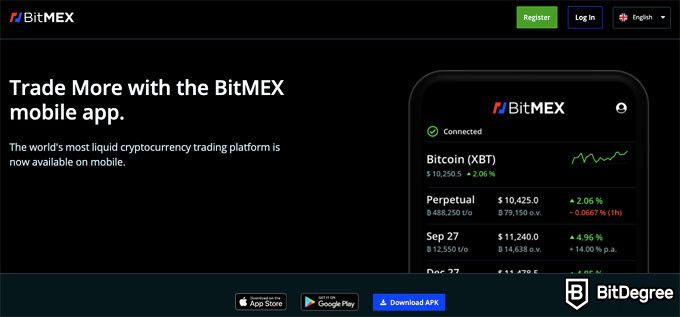 Análise da BitMEX: aplicativo.