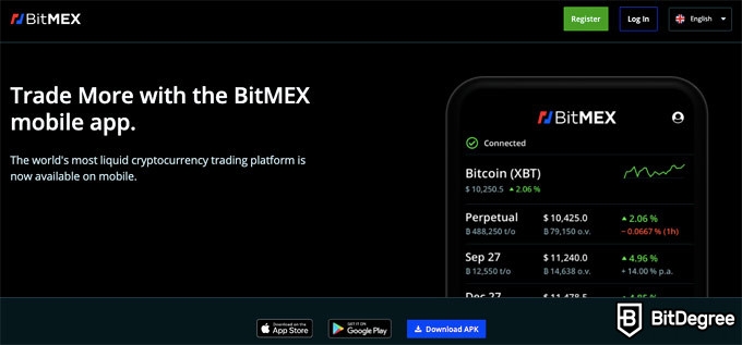 Reseña BitMEX: Aplicación.