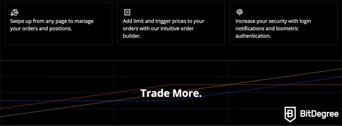 Ulasan BitMex Exchange: Fitur-fitur BitMex.