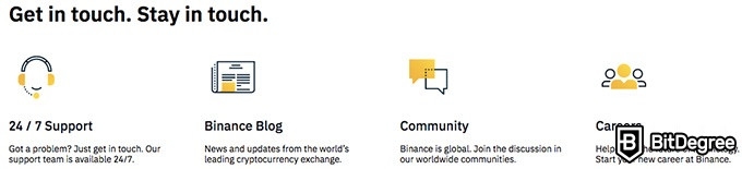 Bittrex VS Binance: Binance features.