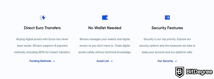 Bitvavo review: no wallet needed.