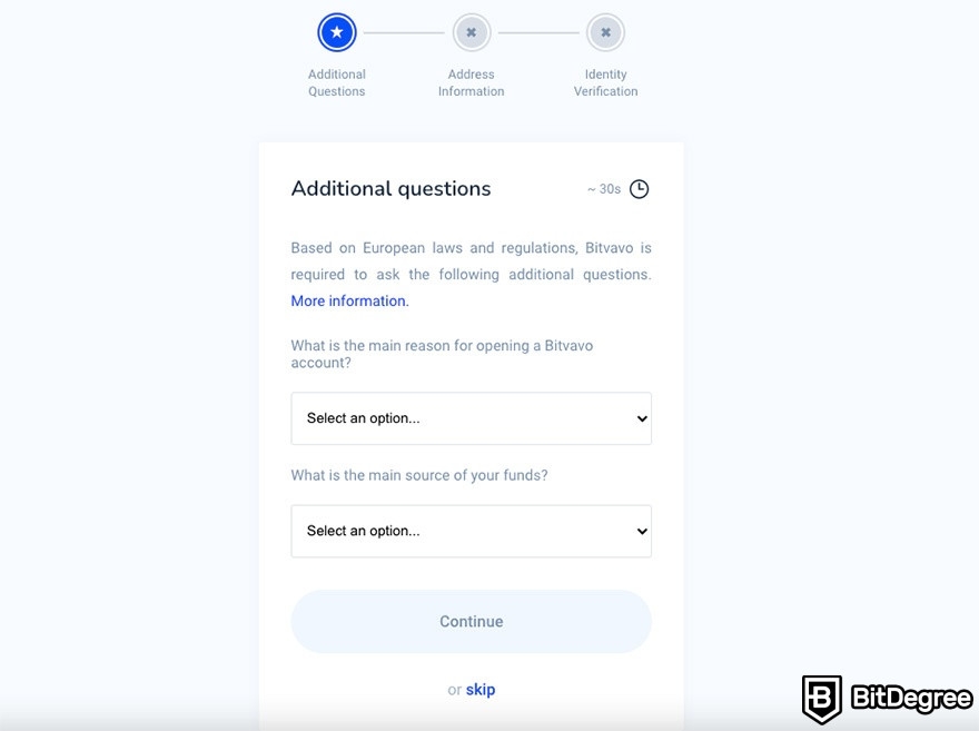 Bitvavo review: KYC checks.