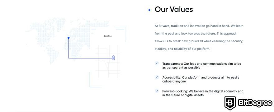 Bitvavo review: values.