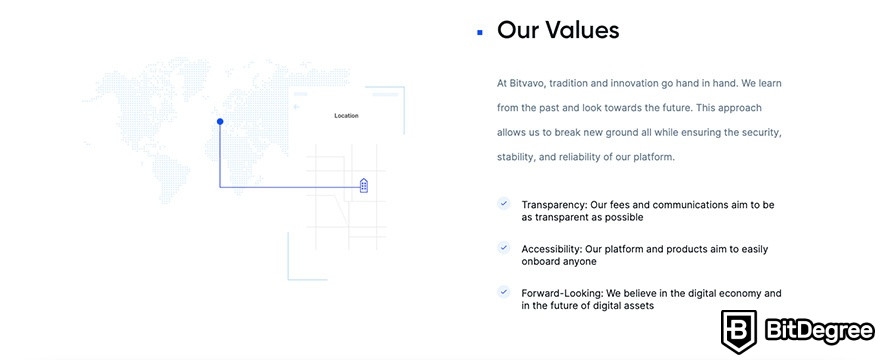 Análise da Bitvavo: valores.