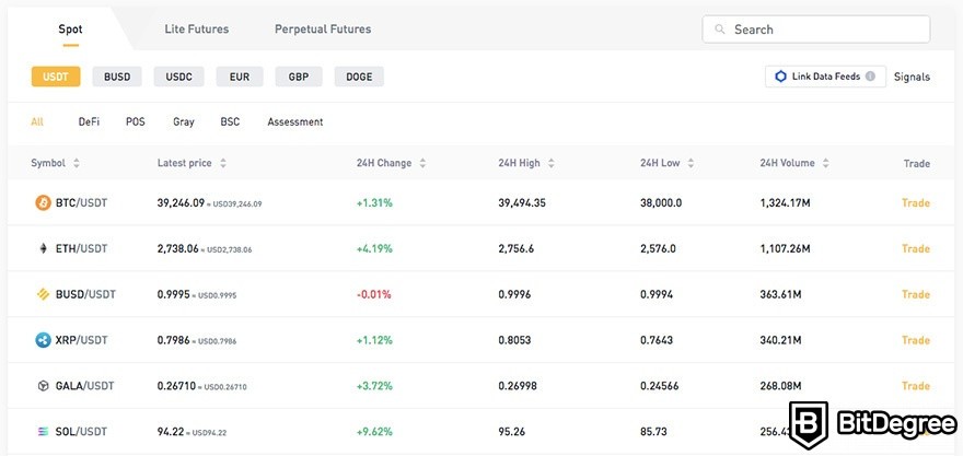 BitYard review: coin and token variety.