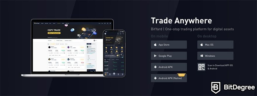 BitYard review: trade anywhere.