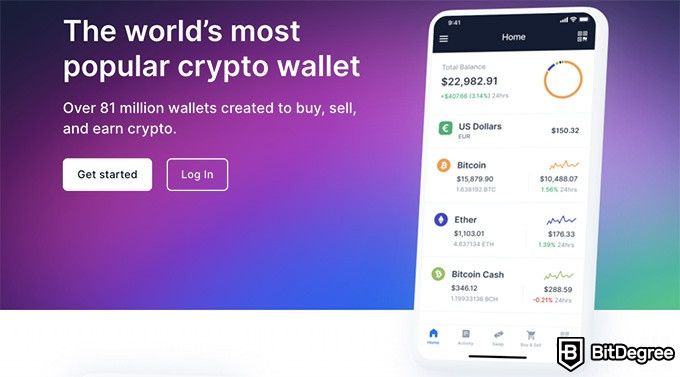 Blockchain.com review: wallet popularity.