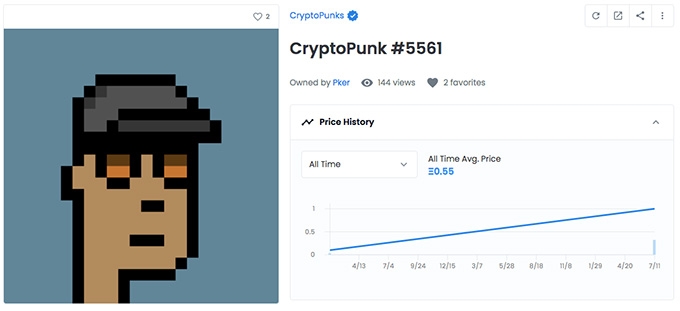 Como comprar NFT: CryptoPunk #5561 no OpenSea.