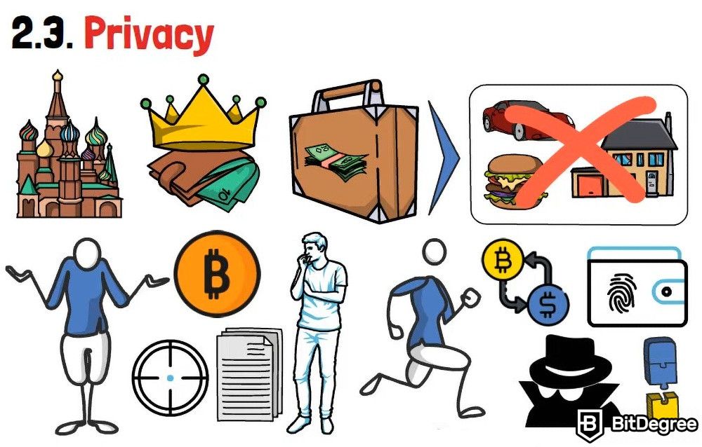 The practical use of cryptocurrencies: Privacy.
