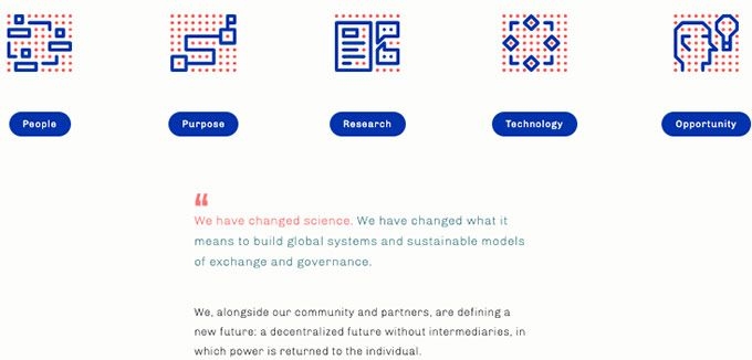 Koin ADA: Fitur-fitur Cardano.