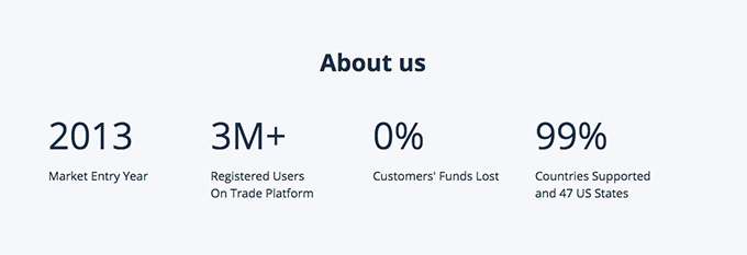 Đánh giá ví Cex: về Cex.io.