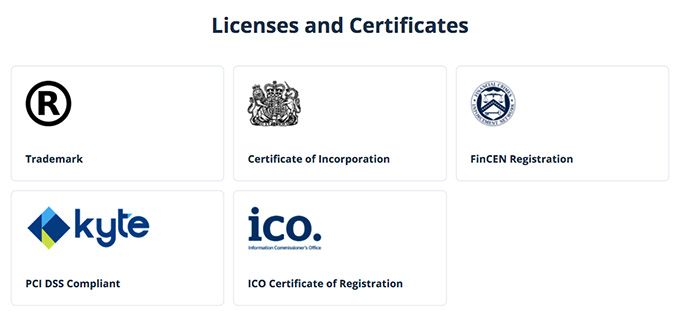 Кошелек CEX: лицензии и сертификаты.