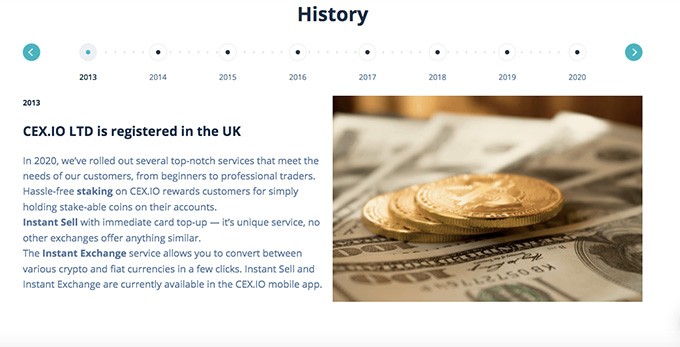 Cex wallet review: history of the company.