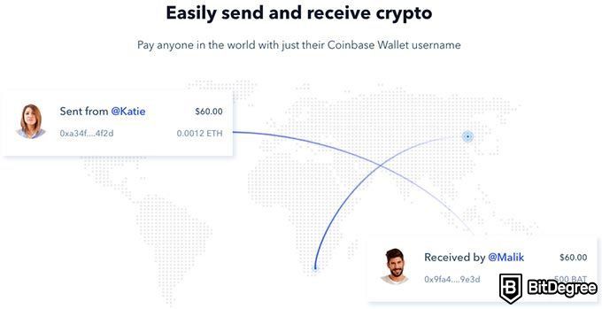 Coinbase Wallet İncelemesi: Coinbase Wallet Hakkında.