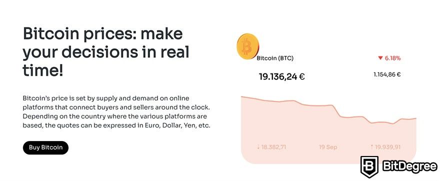 Análise da Coinhouse: Preços do Bitcoin.