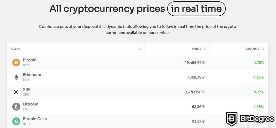 Ulasan Coinhouse Exchange: Daftar harga kripto secara real time.