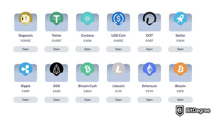 CoinSmart review: supported cryptocurrencies.