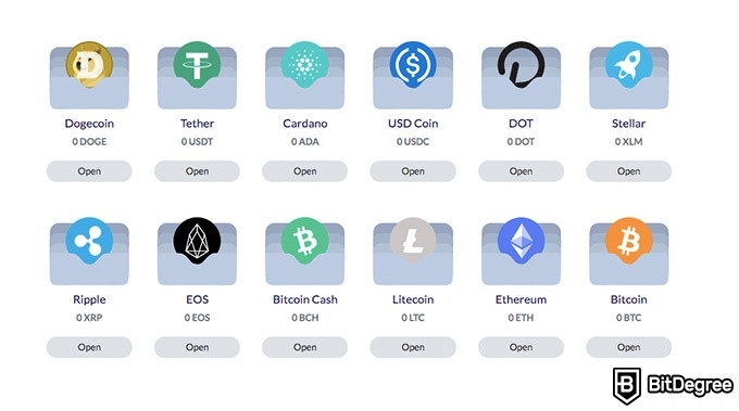 Ulasan CoinSmart exchange: Daftar kripto yang didukung.