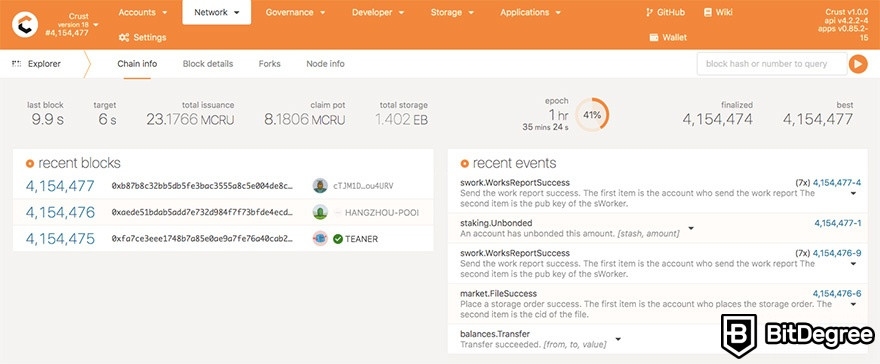 Ulasan Crust Network: Dashboard situs web Crust.