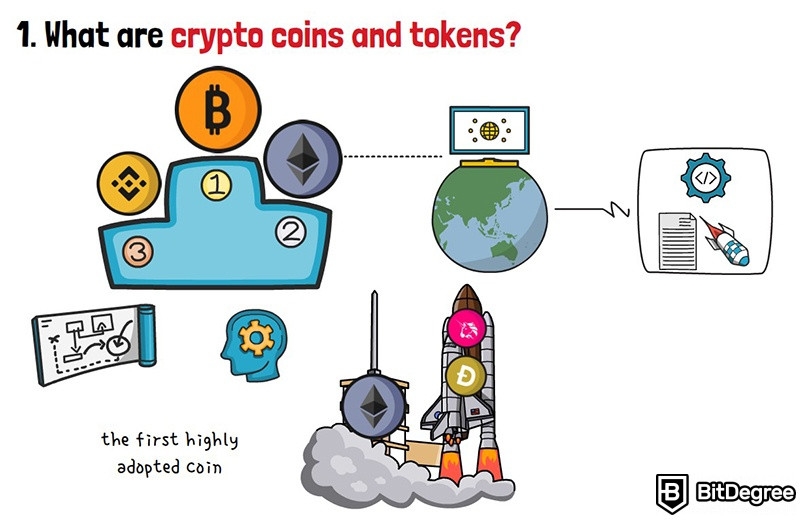 Coin vs token: What are crypto coins and tokens?