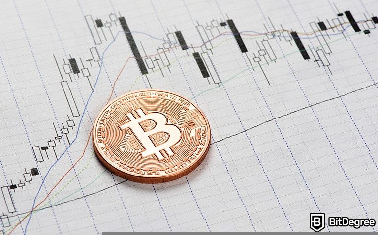 Decentrader Report: Support at $32,700 'For Now'