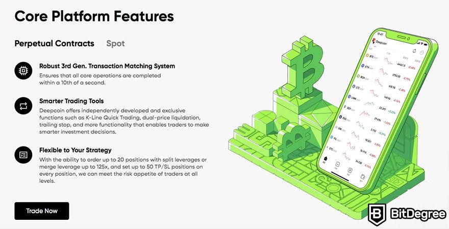 Deepcoin review: perpetual contracts.