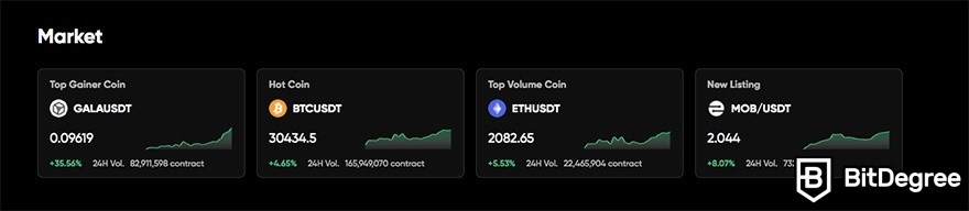 Ulasan Deepcoin: Highlight pasar crypto.