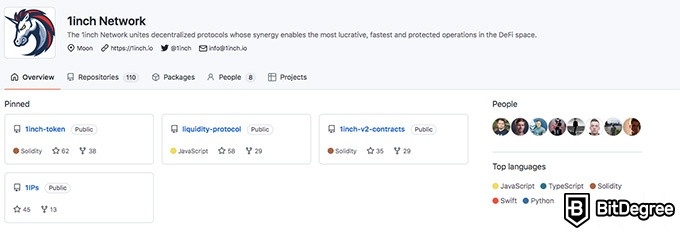 Penipuan DeFi: Repositori GitHub 1Inch.