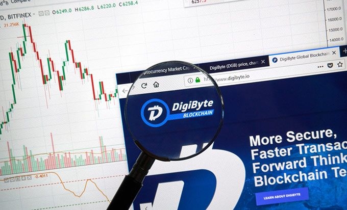 DGB coin: Dự đoán giá.