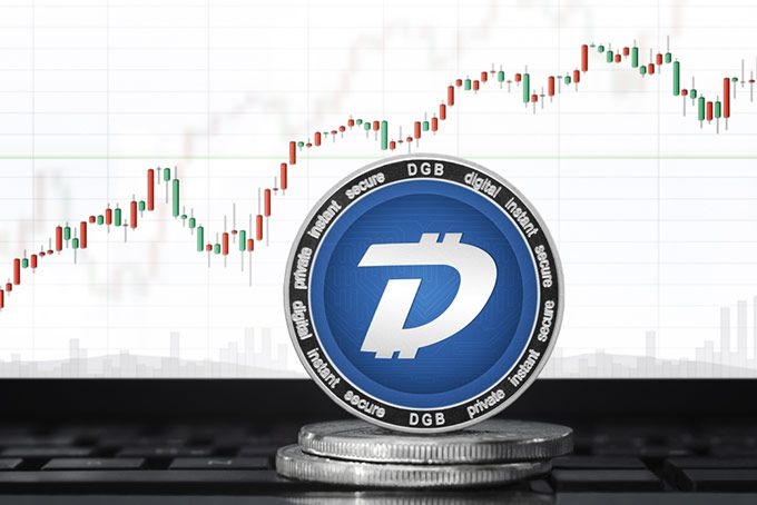 DGB coin: Dự đoán 2023.