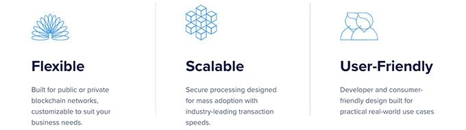 O Que É EOS? Análise Completa