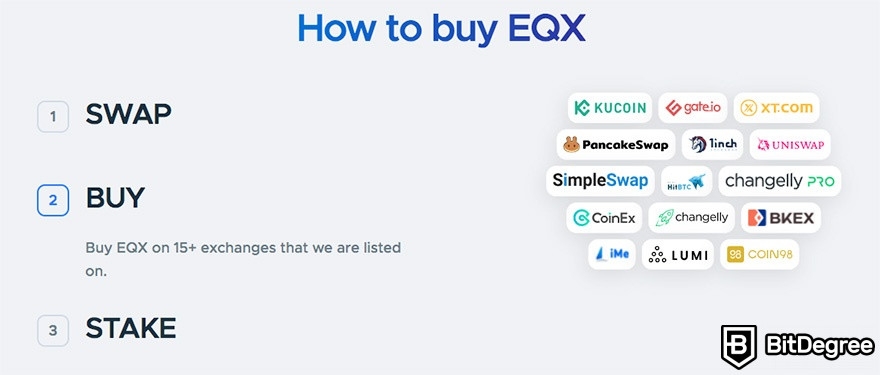 EqiFi review: how to buy EQX.