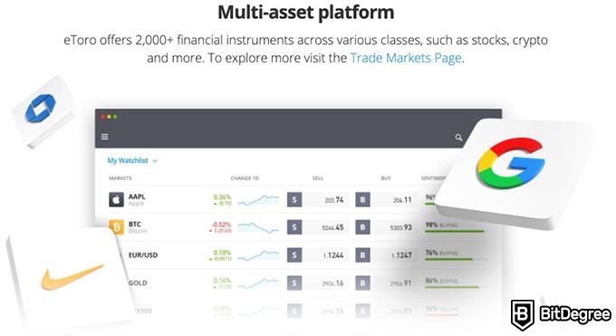 eToro Review